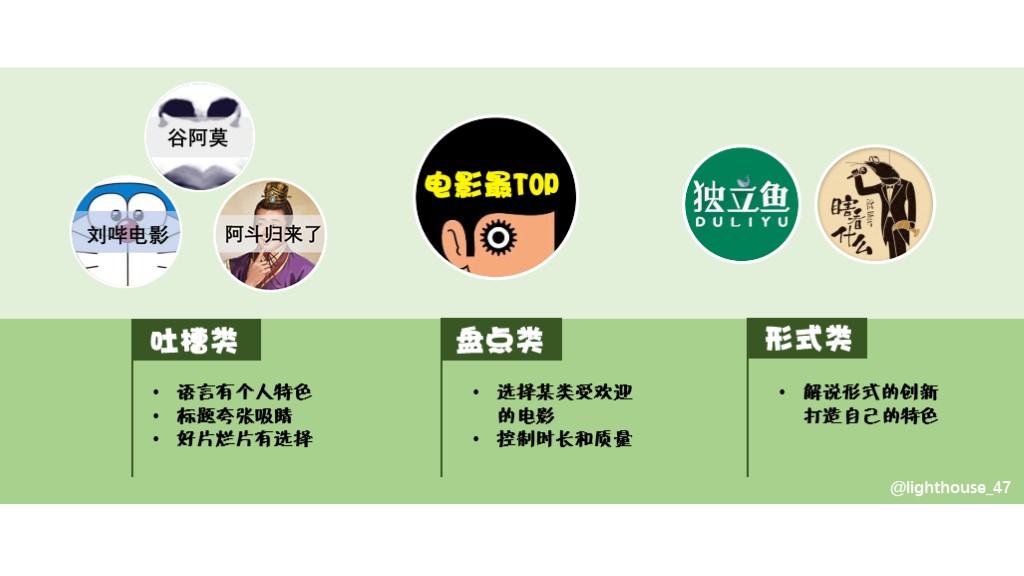 提问人口的两种方式_机车启动两种方式图像(3)