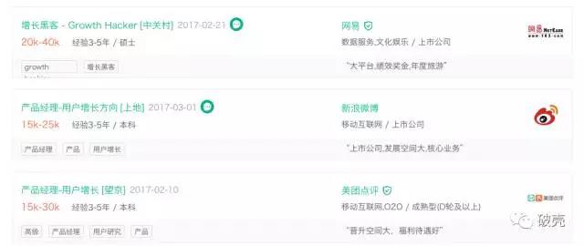 关于Growth hacking，你所不知道的4件事