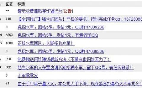 网络水军的前世今生:水下隐藏的是珍珠还是礁石?