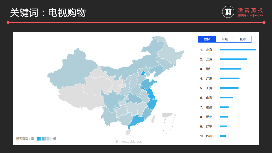 跟着阿里学活动运营：一场有预谋的“突发性”事件