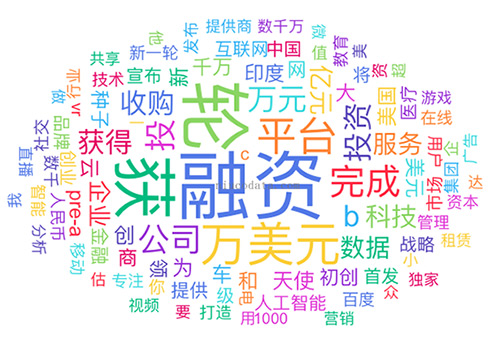 783家创业公司，64.7万条数据，10个有趣的现象