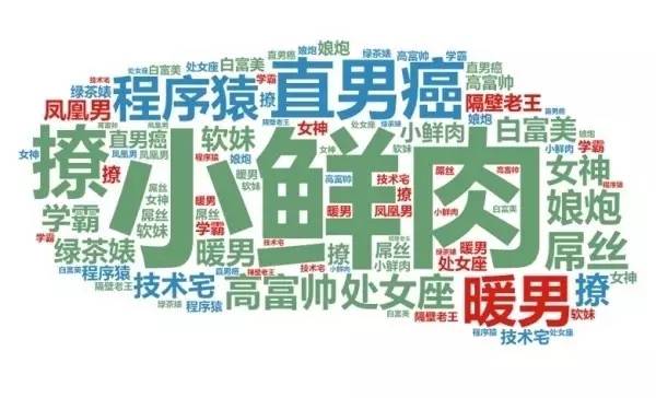 “95后市场”崛起，面对他们的正确姿势是什么？