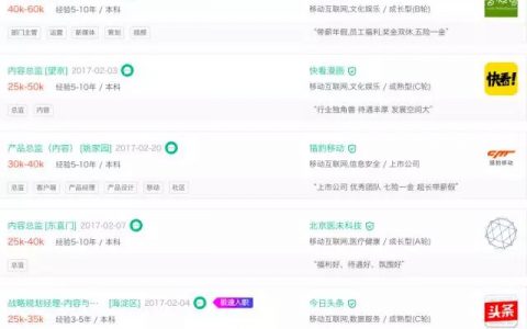 内容人才的价码暴涨：主编没有死，又回来了