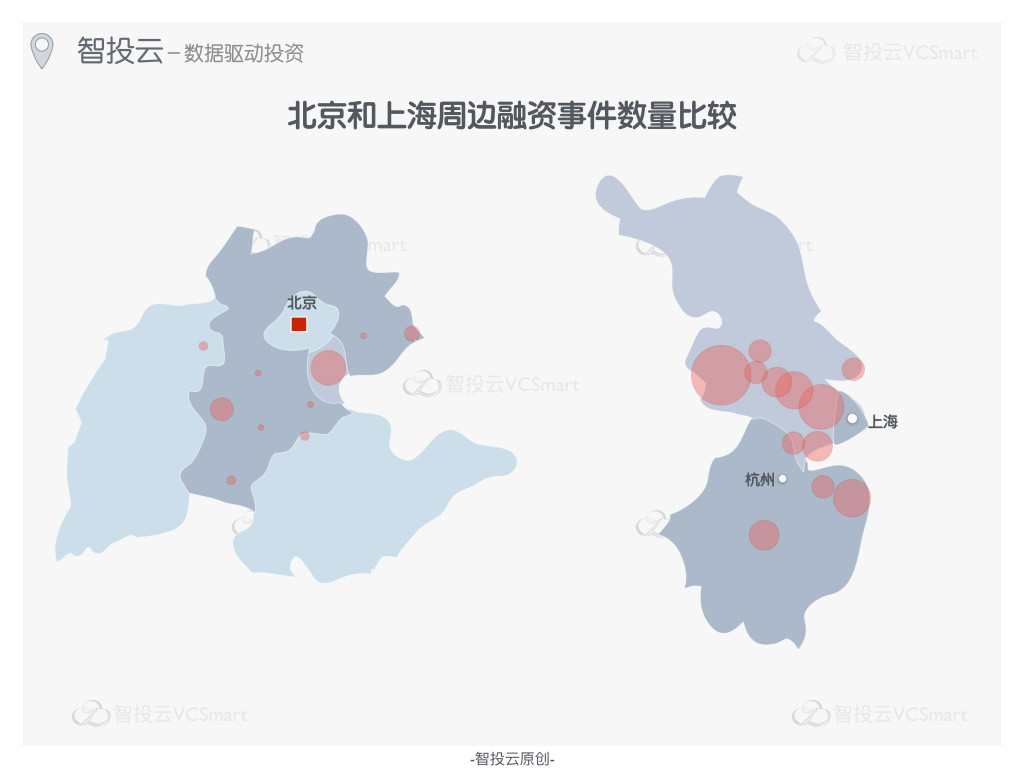 智投云：2016年中国真实创投排行榜