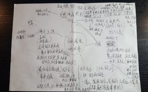 从《如何阅读一本书》看分析写作
