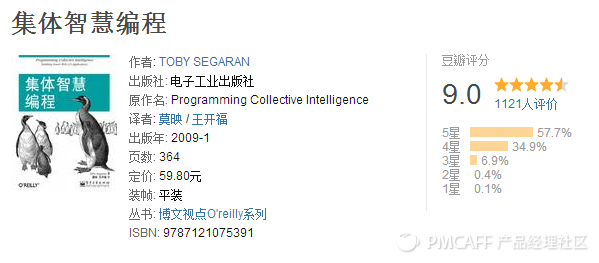 1000位产品经理推荐的数据分析书