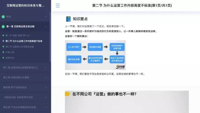 这一波知识付费：一个机会，两种能力，三个要点