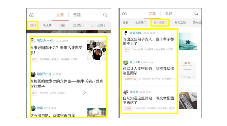 以简书为例，探析UGC内容型产品的冷启动之道