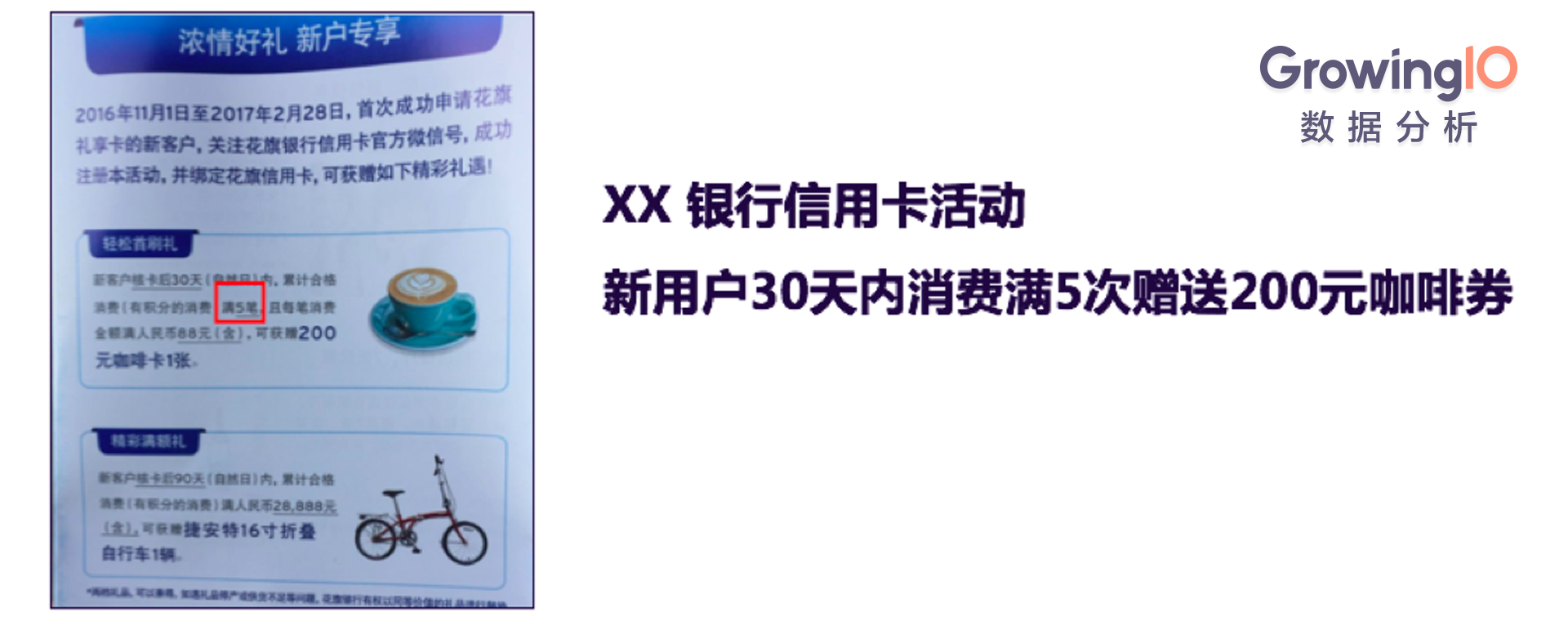 数据驱动增长：谈谈谜一样的魔法数字「5」