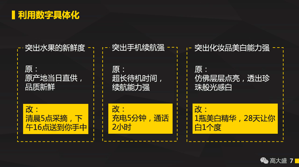 10张PPT5个技巧，撰写一流的文案缺少的只是方法