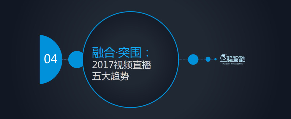 企鹅智酷：2017中国直播行业趋势报告