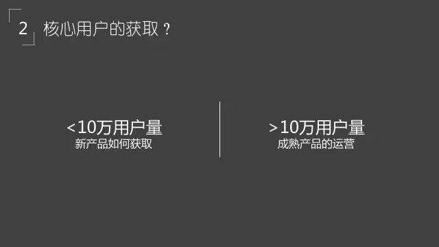  不知道核心用户获取和运营？看这 28 页 PPT 就够！