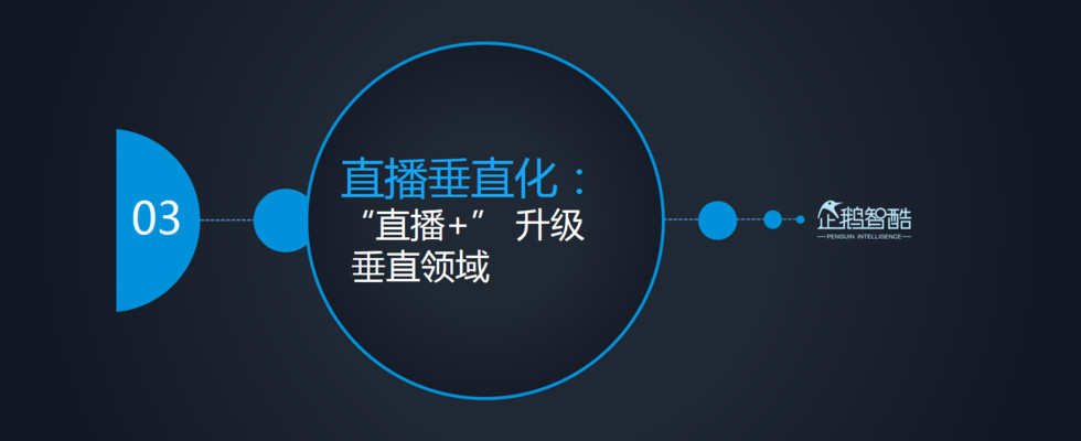 企鹅智酷：2017中国直播行业趋势报告