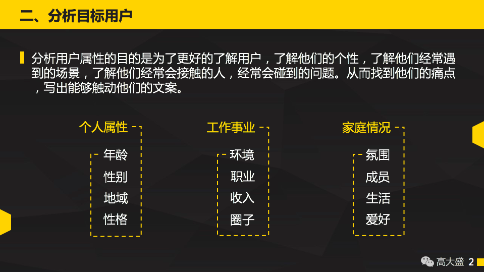 10张PPT5个技巧，撰写一流的文案缺少的只是方法