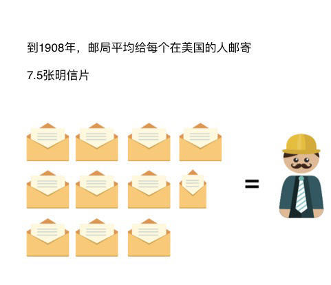 ONES Piece:四十六张图解读三千年隐私史
