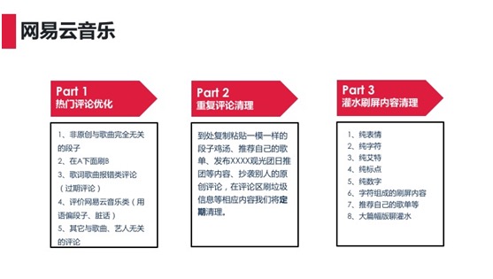 网易精品产品背后的故事：内容运营的三层级