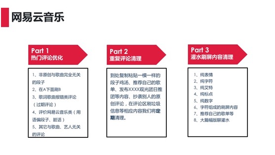 网易精品产品背后的故事：内容运营的三层级