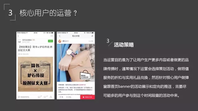  不知道核心用户获取和运营？看这 28 页 PPT 就够！