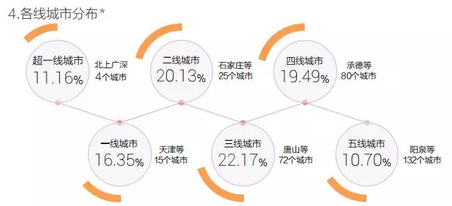 解密今日头条文章推荐机制：什么样的头条文章更受青睐？