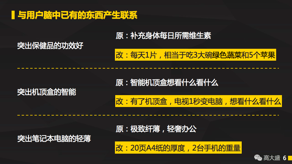 10张PPT5个技巧，撰写一流的文案缺少的只是方法