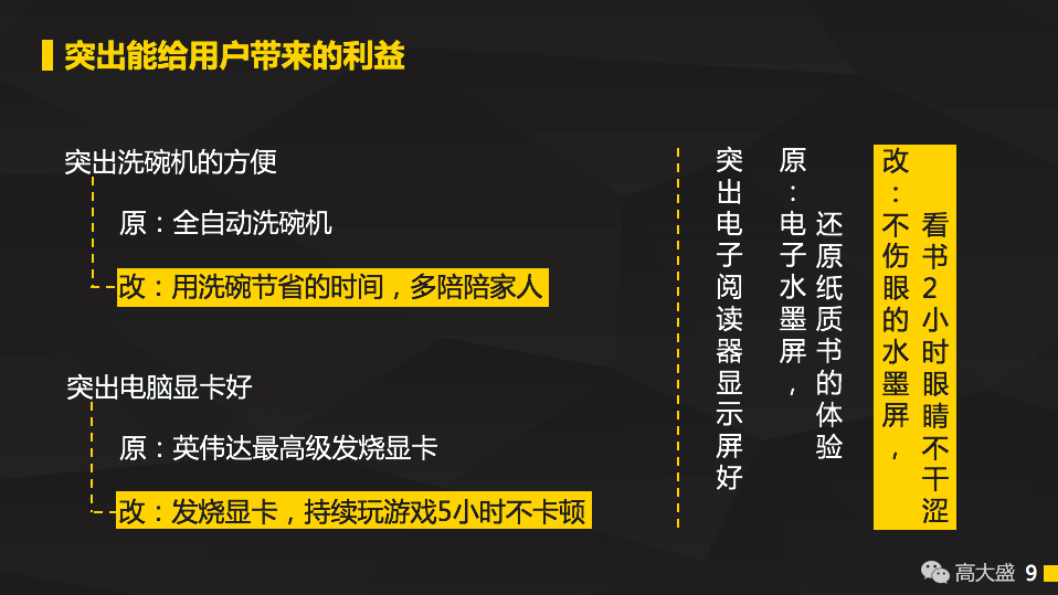 10张PPT5个技巧，撰写一流的文案缺少的只是方法