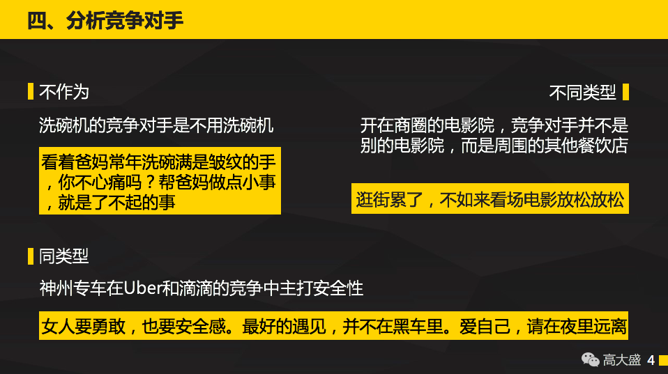 10张PPT5个技巧，撰写一流的文案缺少的只是方法