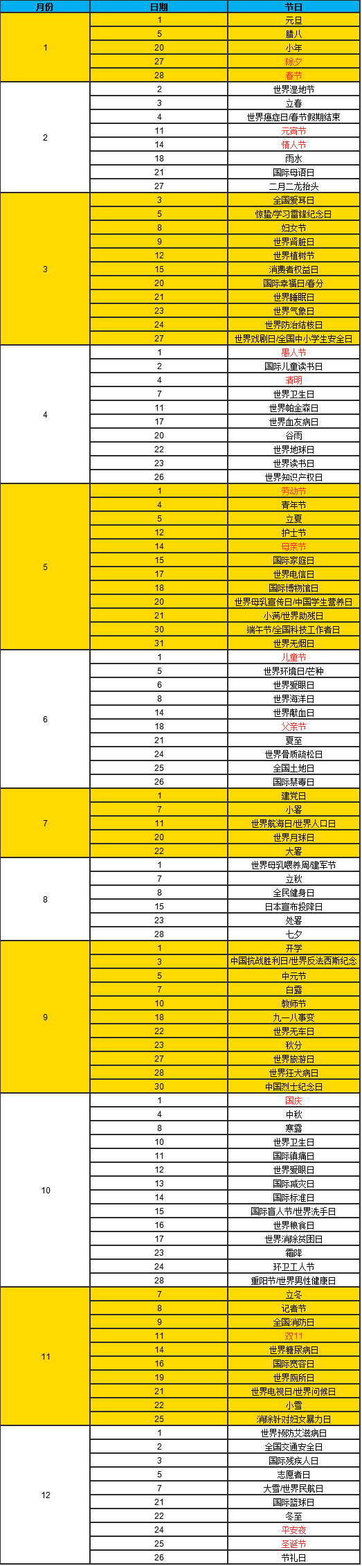 从运营的“五一”套路，来看“节日借势”如何做