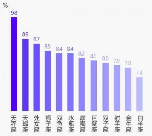 迅雷：2016年度中国视频娱乐内容研究 小米用户最爱看片