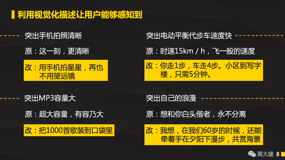 10张PPT5个技巧，撰写一流的文案缺少的只是方法