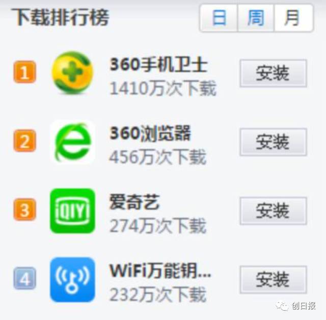 1天200万，1年7个亿，你想不到的黑产！做手机小黄片就是这么赚
