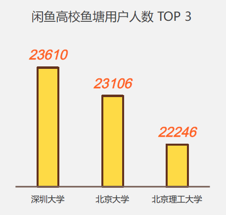 20年后的雄安，会不会变成深圳今天的样子？