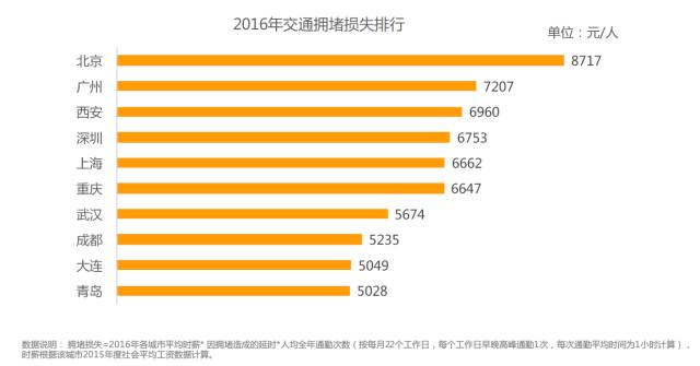 20年后的雄安，会不会变成深圳今天的样子？