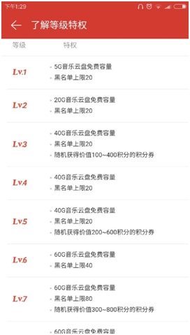 网易云音乐激励体系：将用户激励融入产品