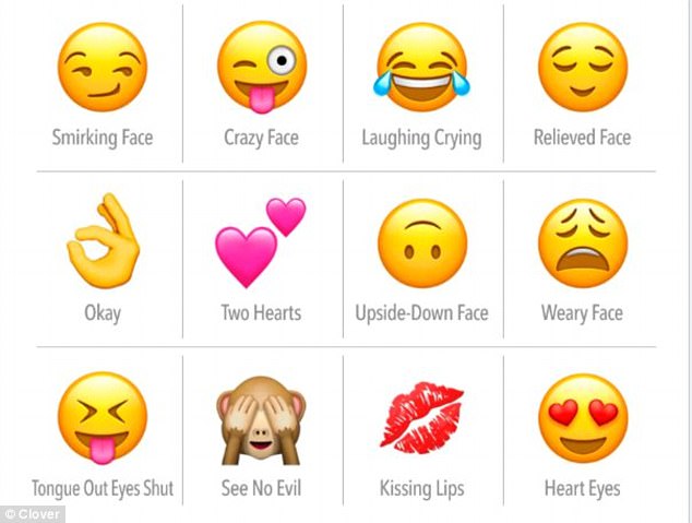 Clover：研究发现最不受欢迎emoji表情是茄子