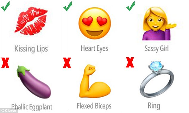 Clover：研究发现最不受欢迎emoji表情是茄子