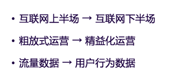 案例分析｜一套正确且高效的数据运营体系该如何搭建？