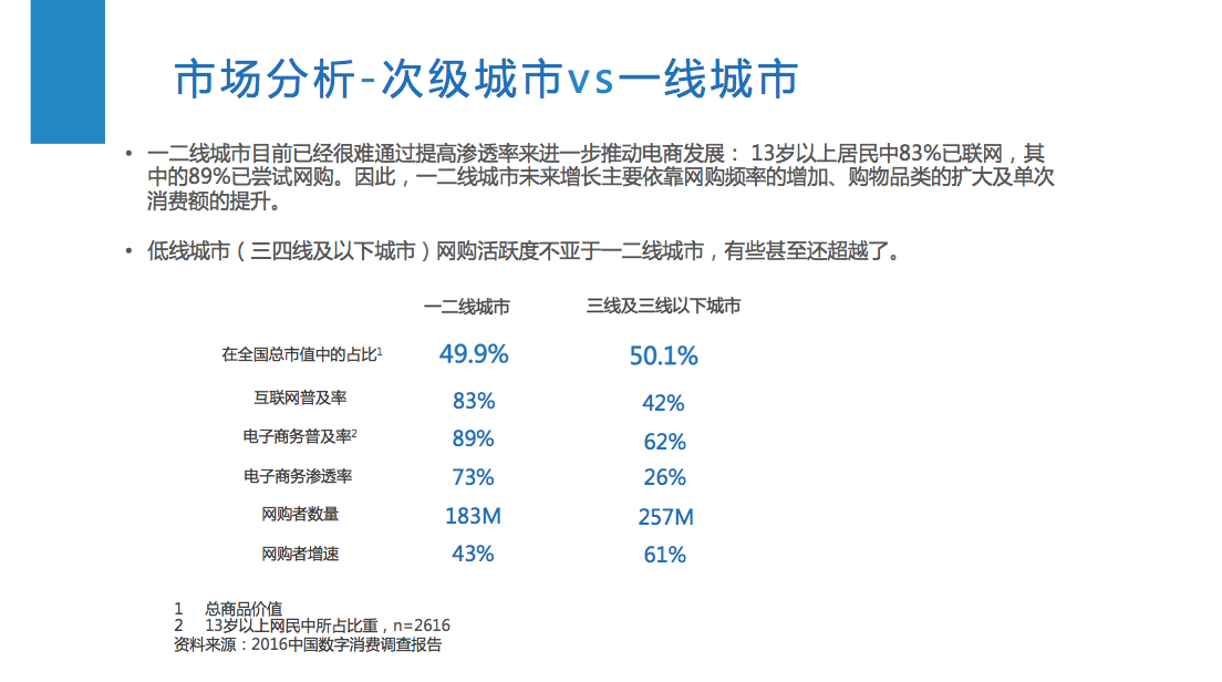 拼团不是凑热闹：深入解析拼团模式及用法