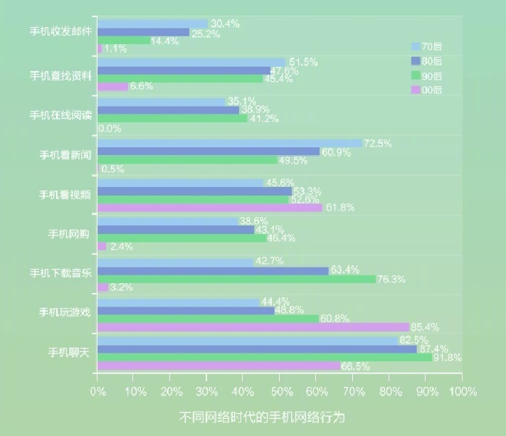 搜狗输入法&共青团中央：中国网民最爱发的表情是“笑哭”