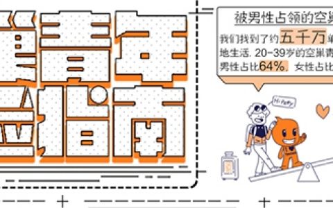 淘宝：2017年中国空巢青年图鉴 “空巢青年”超5000万