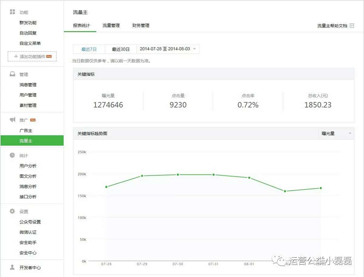 运营公众号，你该知道的9种变现方法