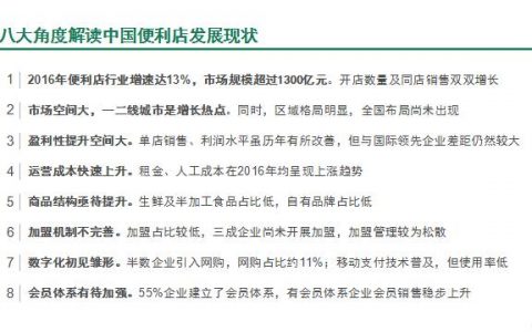 中国连锁经营协会：2017中国便利店发展报告