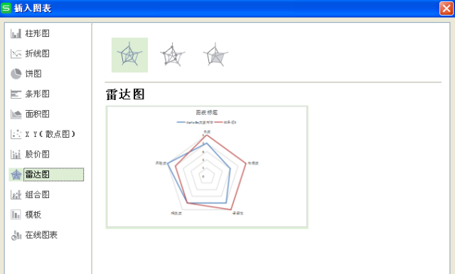 这个热点追不追？1张图5个维度帮你做决定！