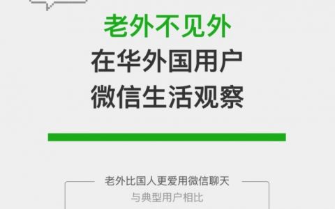 微信：“老外”大数据 10个老外6个用微信支付