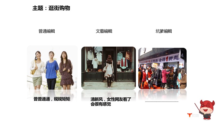 低成本玩转营销：CFID法则以及在公众号的应用