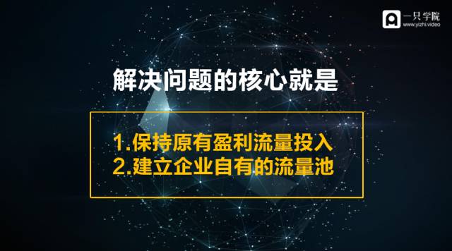 做了好几个线下分享后，这是我总结的关于企业社群的方法论