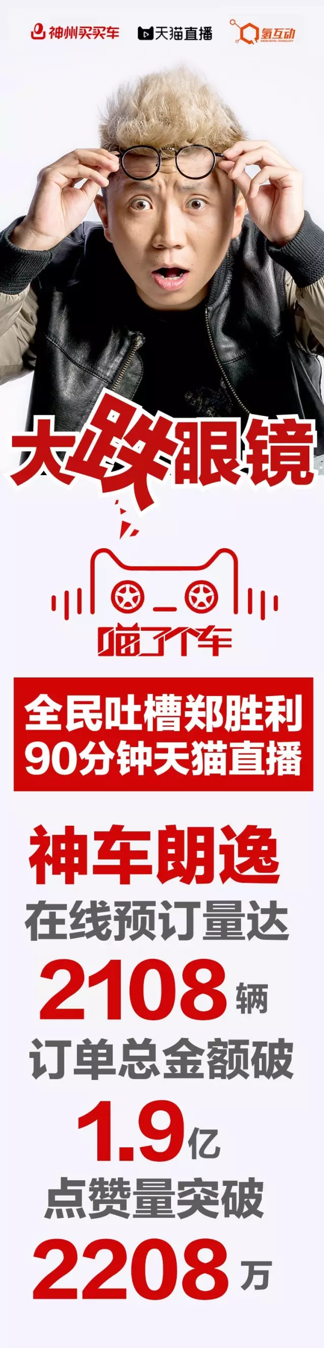 活动分析：「全民吐槽郑胜利」是如何创造90分钟1.9亿订单？