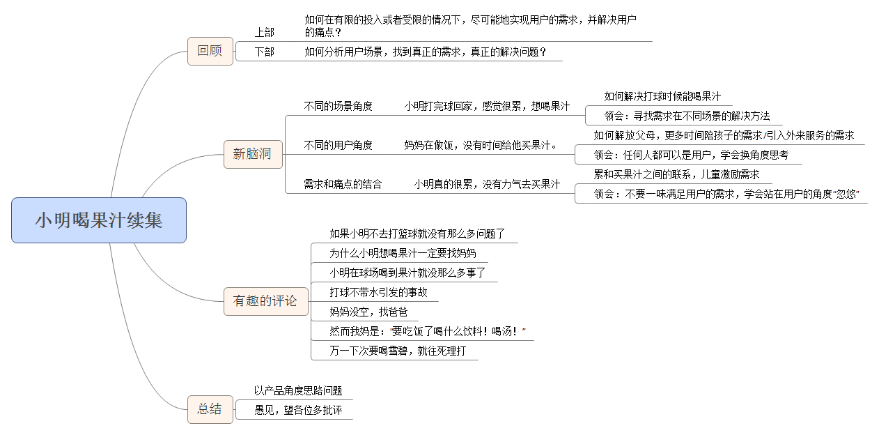 一道产品面试题：小明要喝果汁，妈妈没空，怎么解决？（续集）