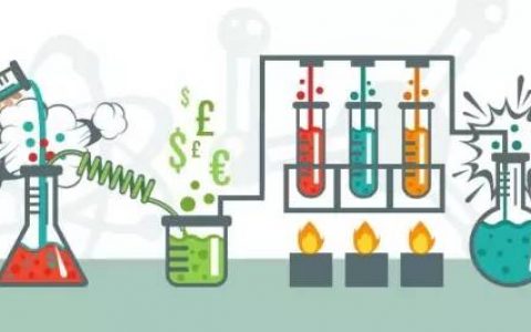 早期SaaS定价必须关注的7件事