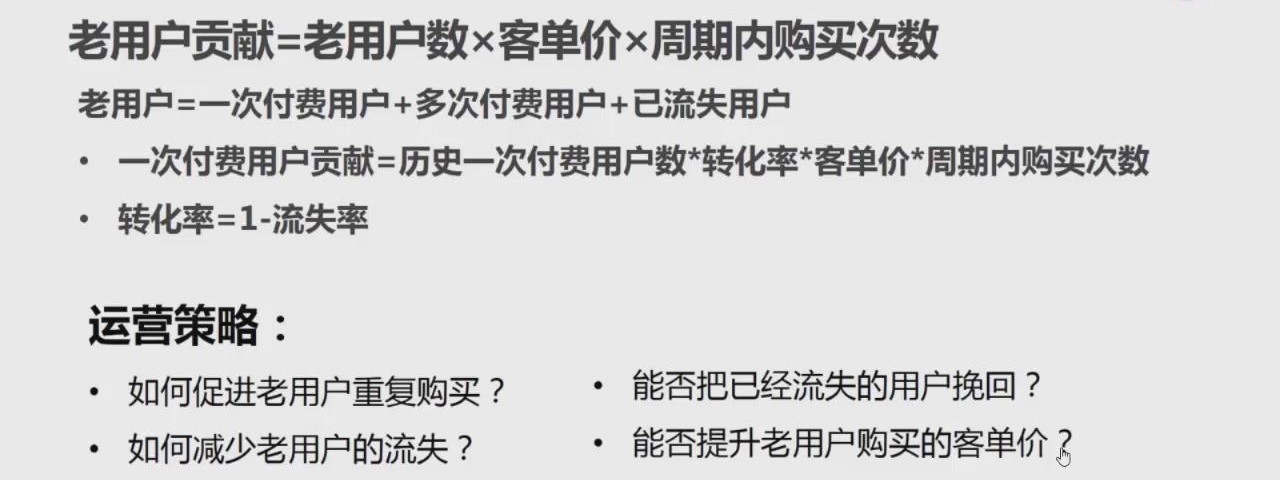 如何实现产品的冷启动和高增长