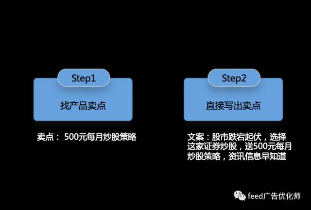 这样写信息流文案，点击率暴涨12.8倍